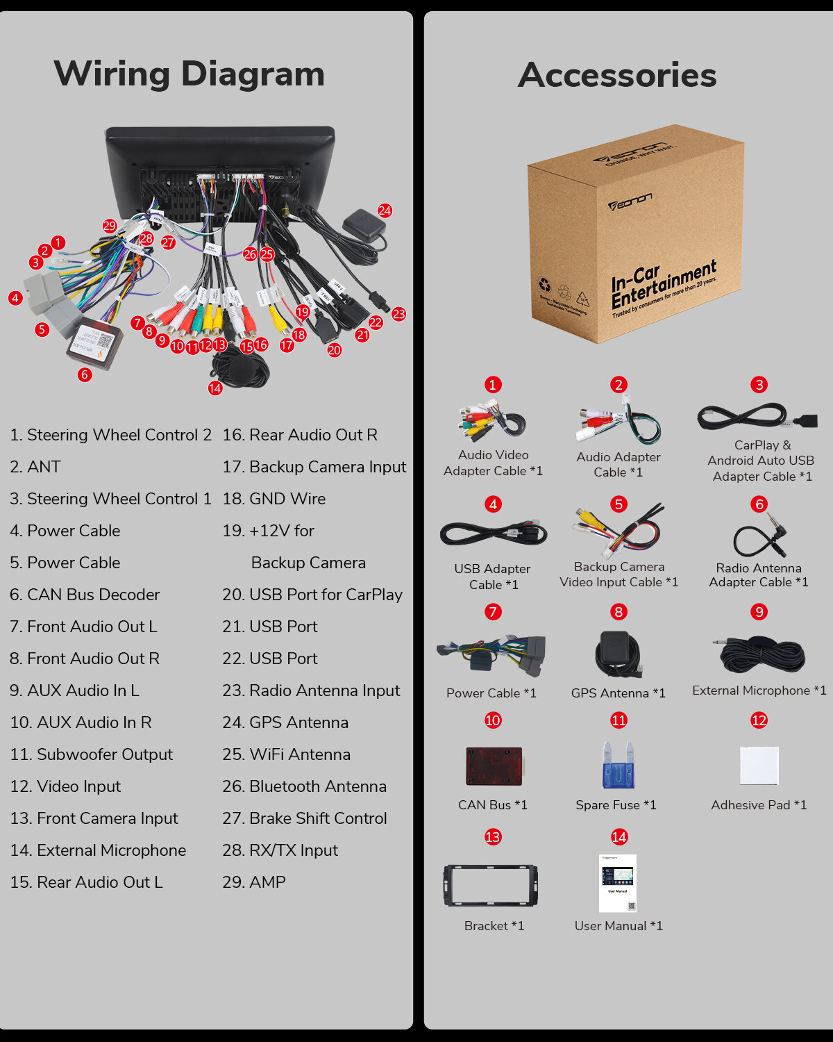 For Jeep Wrangler 2007-2017 Car Stereo Apple CarPlay Android 13 Radio GPS Navi