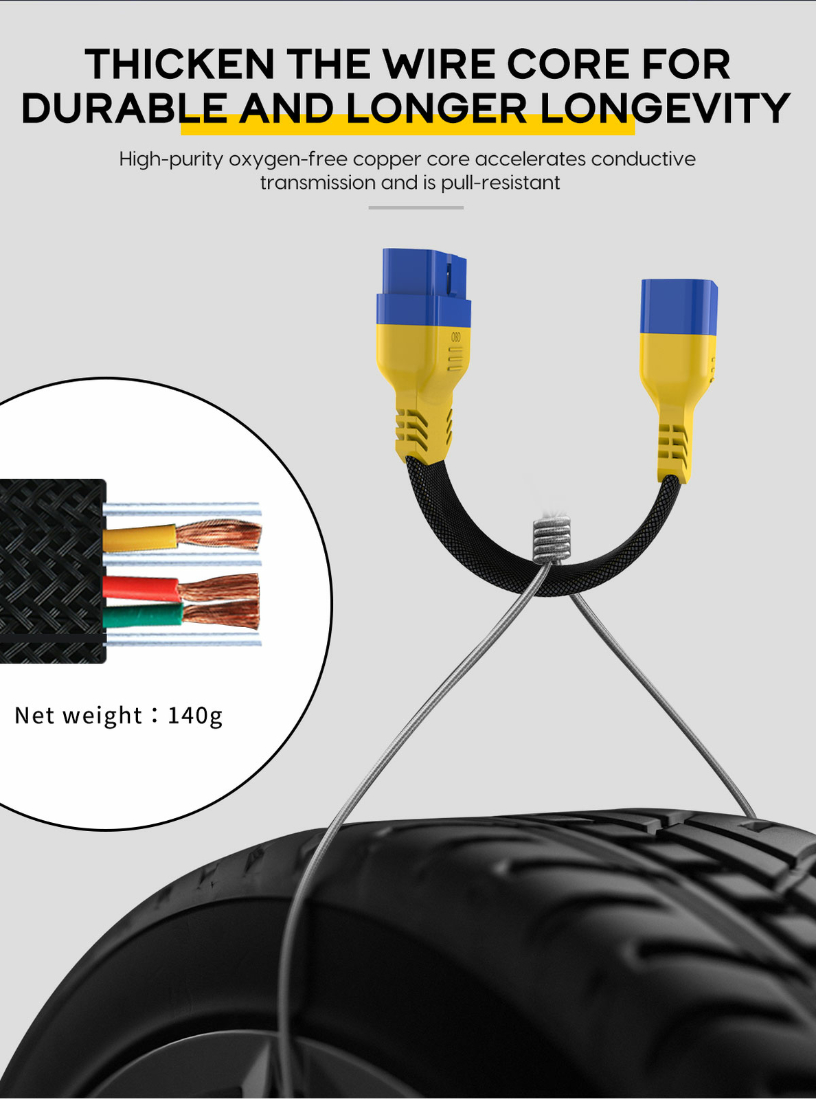 16pin OBD2 Extension Cable Male to Female OBD II Cable Diagnostic Cable Extender