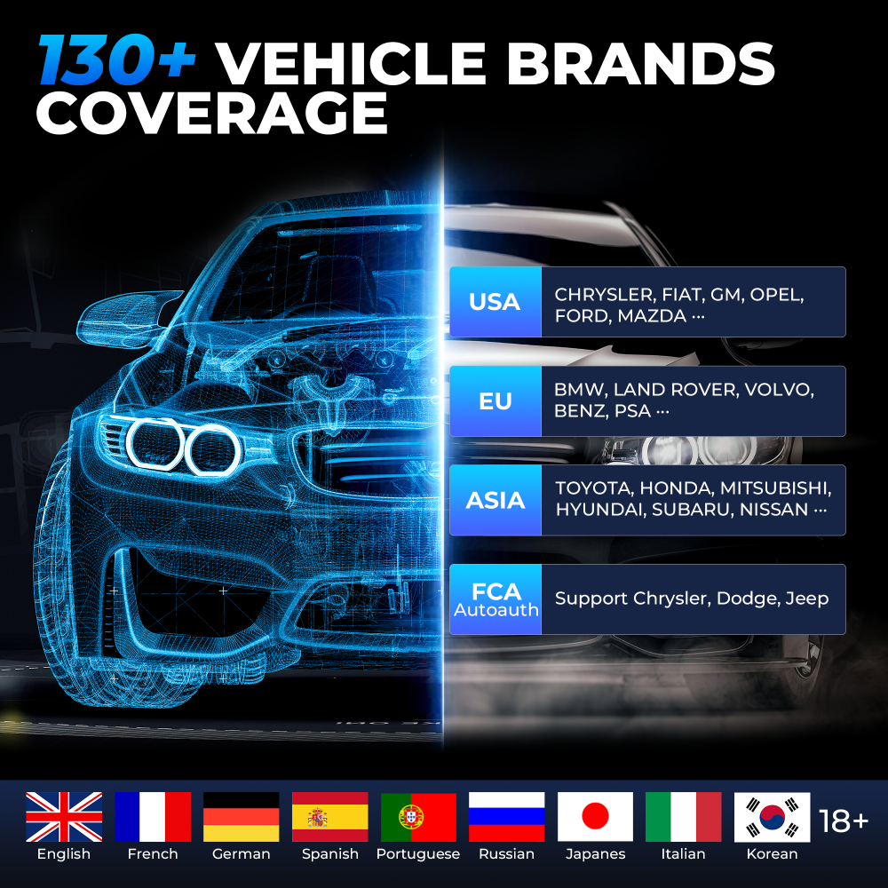 2025 TOPDON AD900BT Bidirectional Scanner Full System Diagnostic Tool ECU Coding