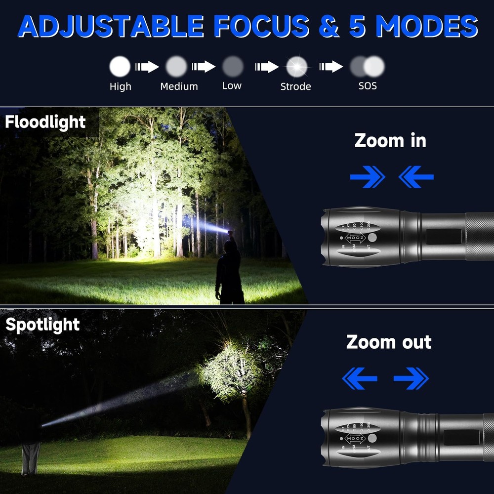 8 Pack Small Flashlight Powerful, 5 Modes Bright LED Flashlights 8Pack, Black