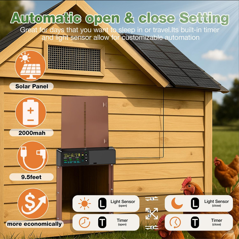 Automatic Chicken Coop Door Solar Powered with Timer&Light Sensor Remote Control