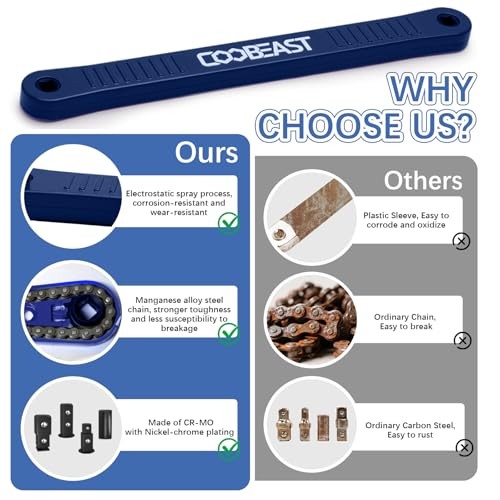 Offset Extension Wrench Impact Ready Socket Wrench Extender Tool Medium Blue