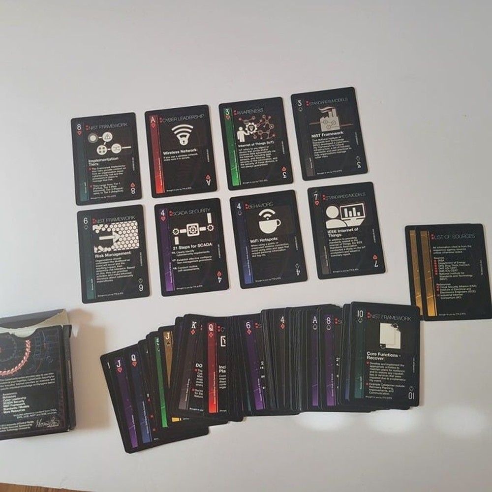 UCF Playing Cards Cyber Cards Institute for Simulation & Training