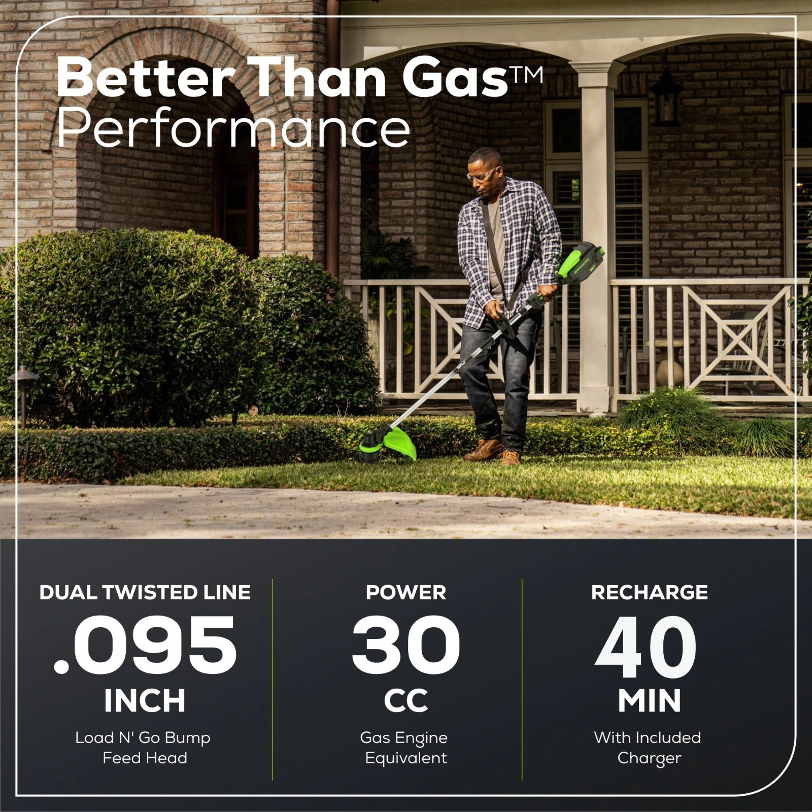 Greenworks 80V Cordless Brushless 16" String Trimmer & 700 CFM Blower Combo Kit