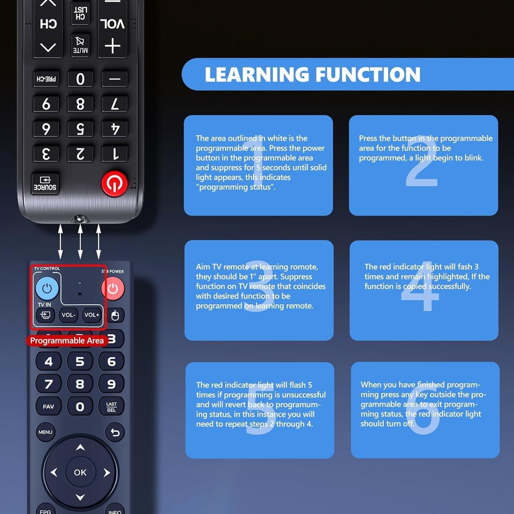 V3 Pro Replacement Voice Remote Control Compatible with vSeeBox V5 / V3...