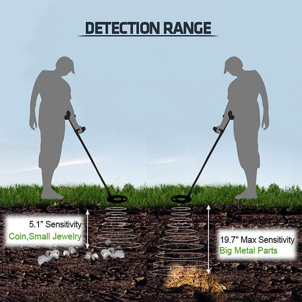 LCD Metal Detector Waterproof Gold Digger Deep Sensitive Hunter Coil Searcher