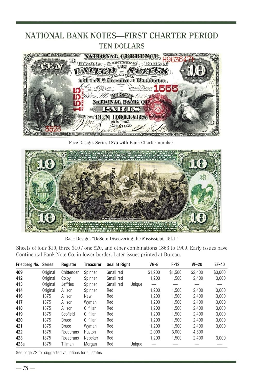 Collector Series Guide United States Currency 9th Edition by Kenneth Bressett