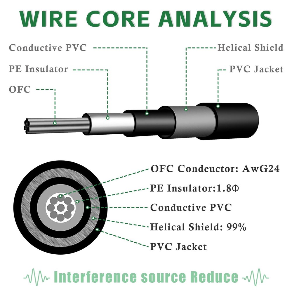 12 Inch Guitar Patch Cables 6 Pack, 1/4" TS Right Angle Effect Pedal Flat Cab...