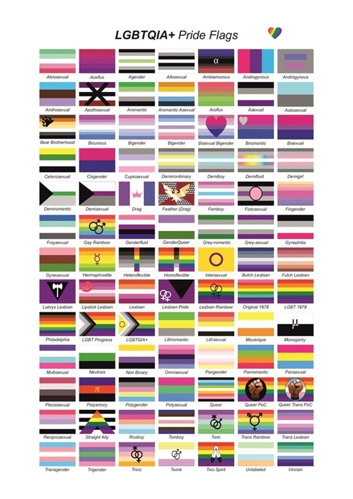 *see description* FRIENDSHIP / PRIDE FLAG STRING BRACELETS**U PICK**