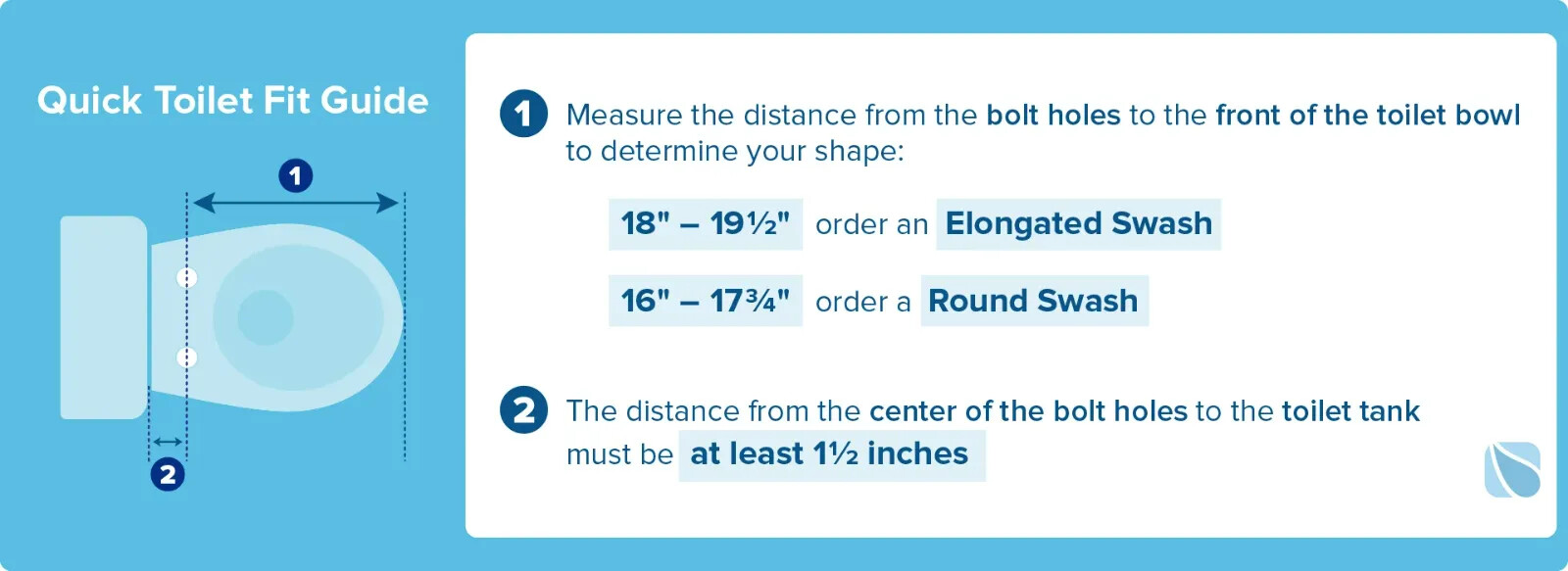 LumaWarm - ELONGATED Heated Electric Warm Toilet Seat Nightlight White Open Box