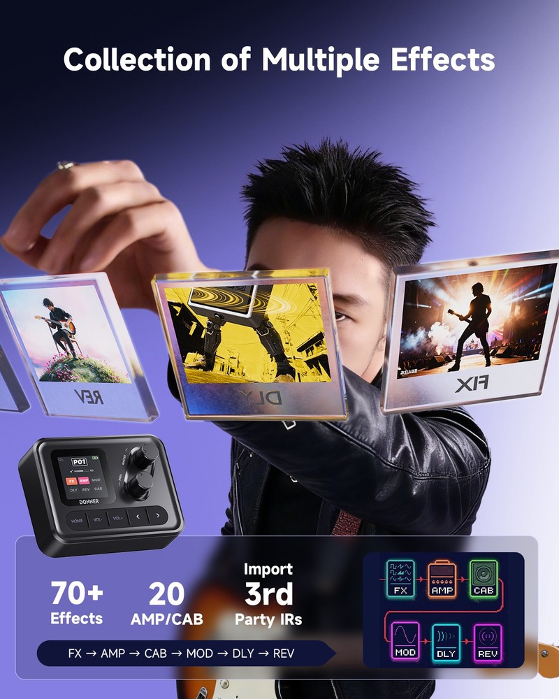 Donner Pocket AMP Multi Effects Pedal Chorus Delay Reverb IR CAB Modulation