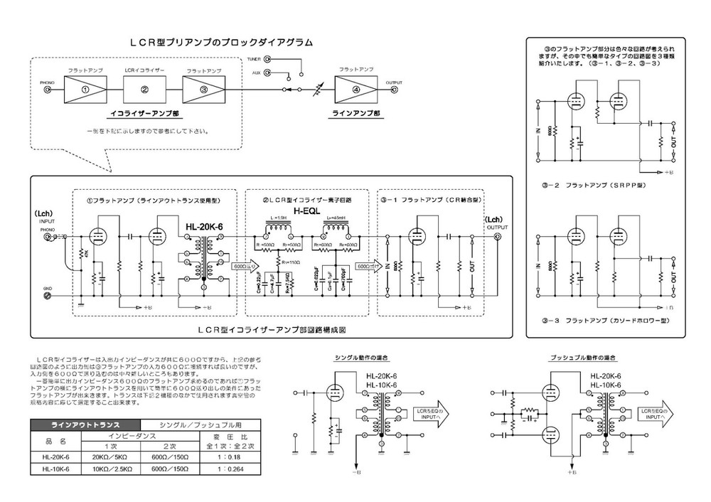 Hashimoto H-EQL Inductor for LCR Phono Equalizer for RIAA: