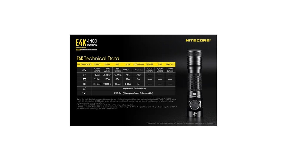 Nitecore E4K CREE XP-L2 V6 EDC Flashlight FL-NITE-E4K