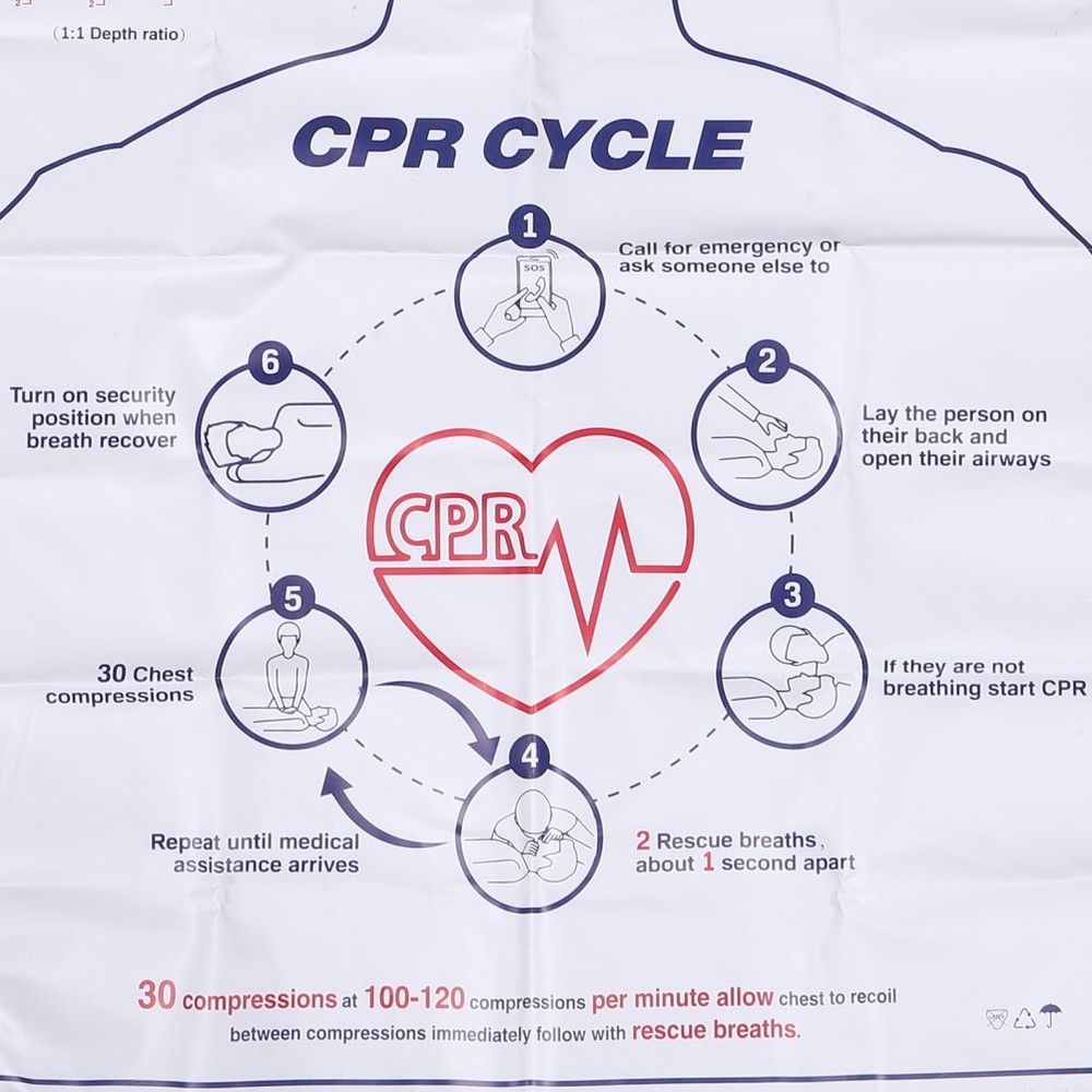 Cardiac Training Model Cpr Hands-only Practice Equipment Aid Kit