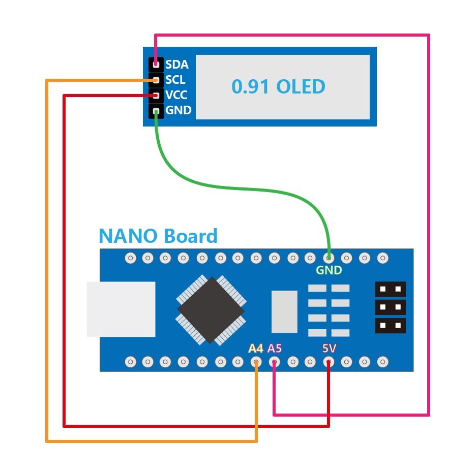 5 Pcs 0.91 Inch I2C OLED Display Module IIC OLED Screen DC 3.3V~5V Compatible