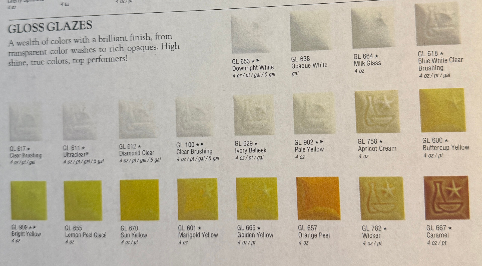 Duncan Gloss Glaze GL774 Sesame