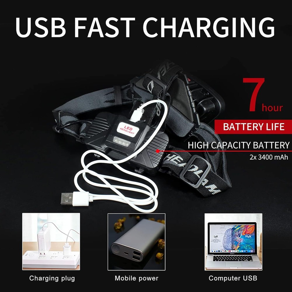 DARKBEAM Hard hat Headlamp COB LED Floodlight with Red Light USB Black