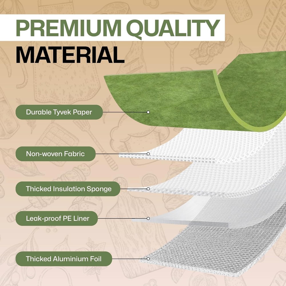 Large BBQ Blanket for Resting Meat (Brown)