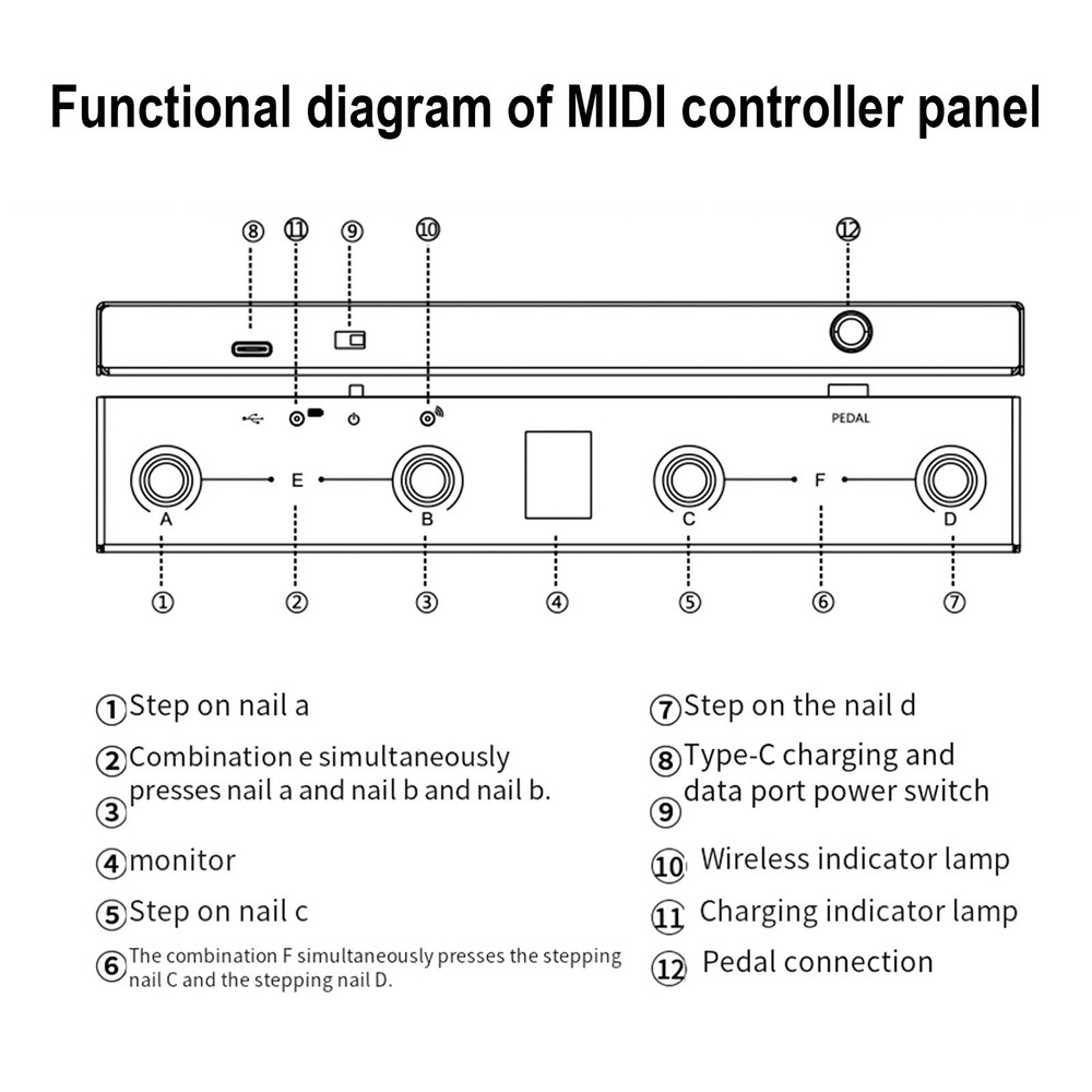 MVAVE Chocolate-MIDI-Footswitch Controller Extended Battery Life Easy //New