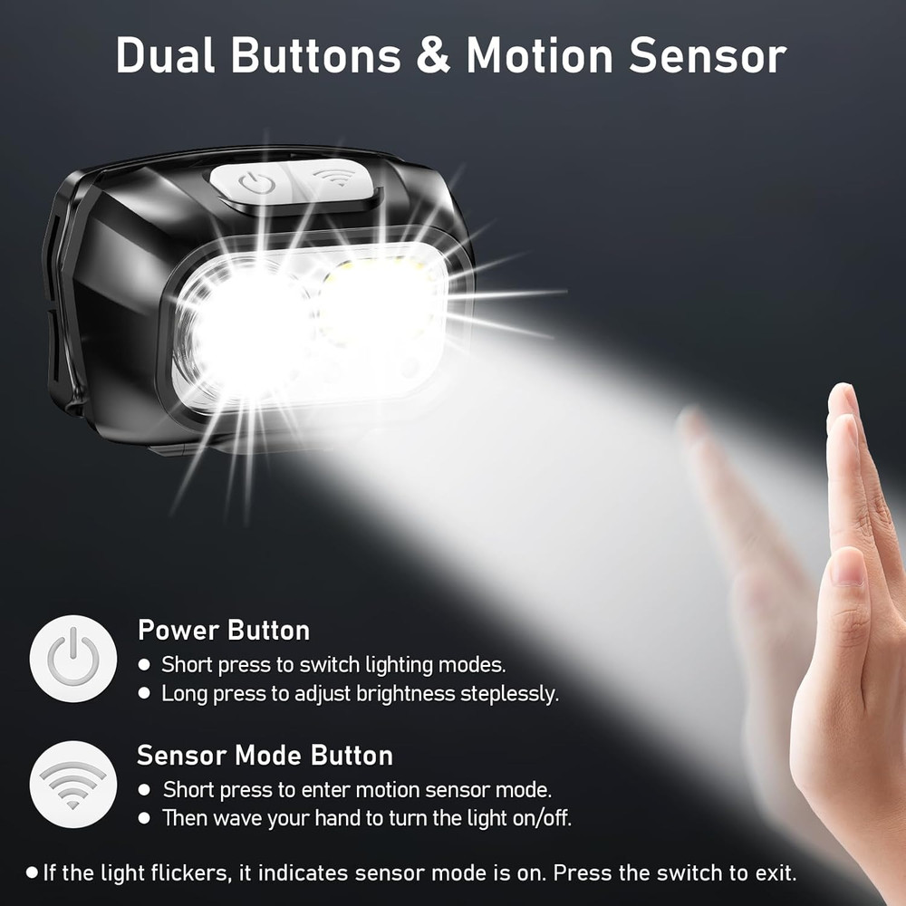 LED Headlamp Rechargeable,2000L Super Bright Headlight with Motion Sensor -Dimma