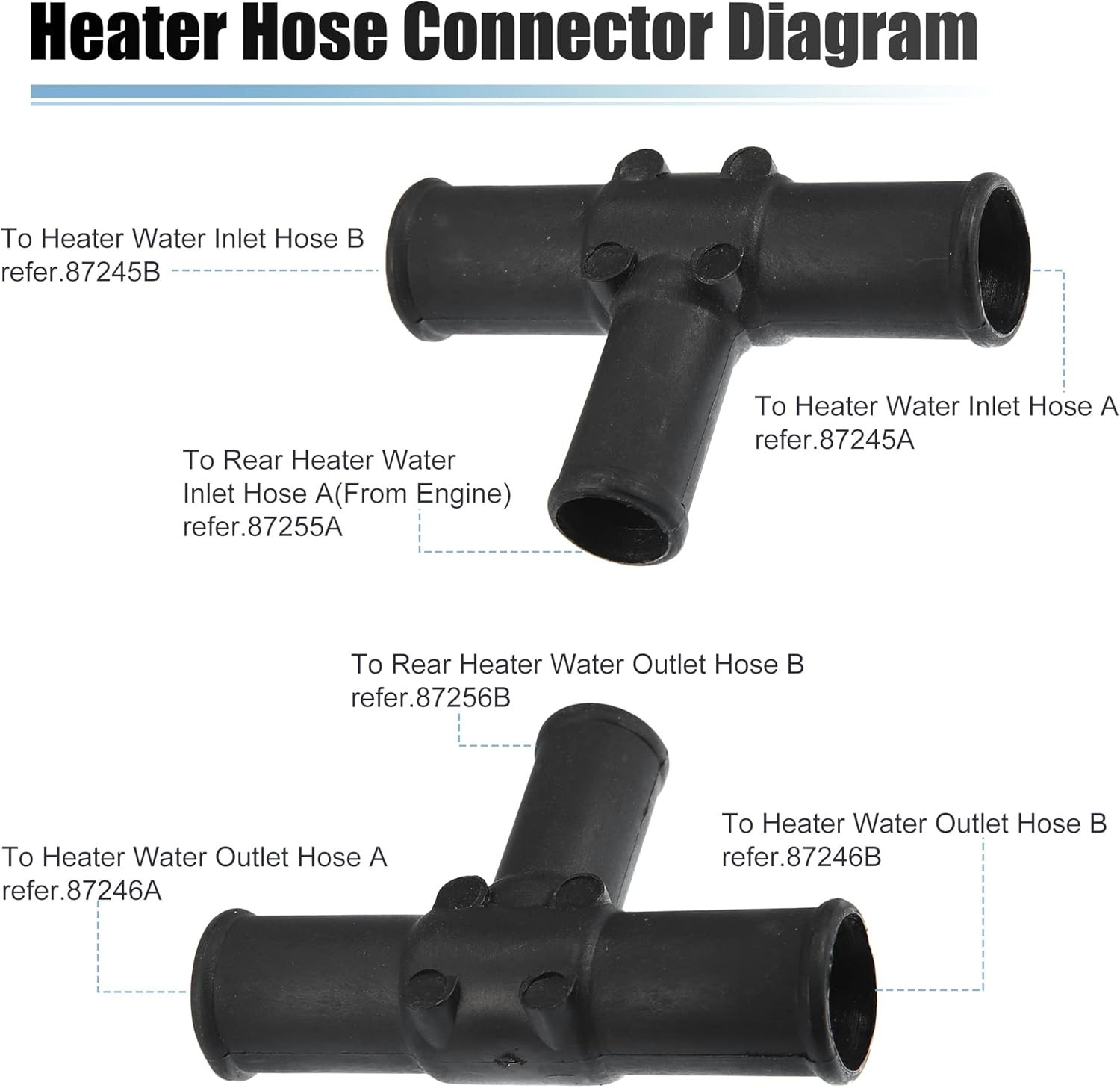 2 Pcs Heater Hose Tee Connector for Land Cruiser 1992-2007 for Sequoia 2001-2007