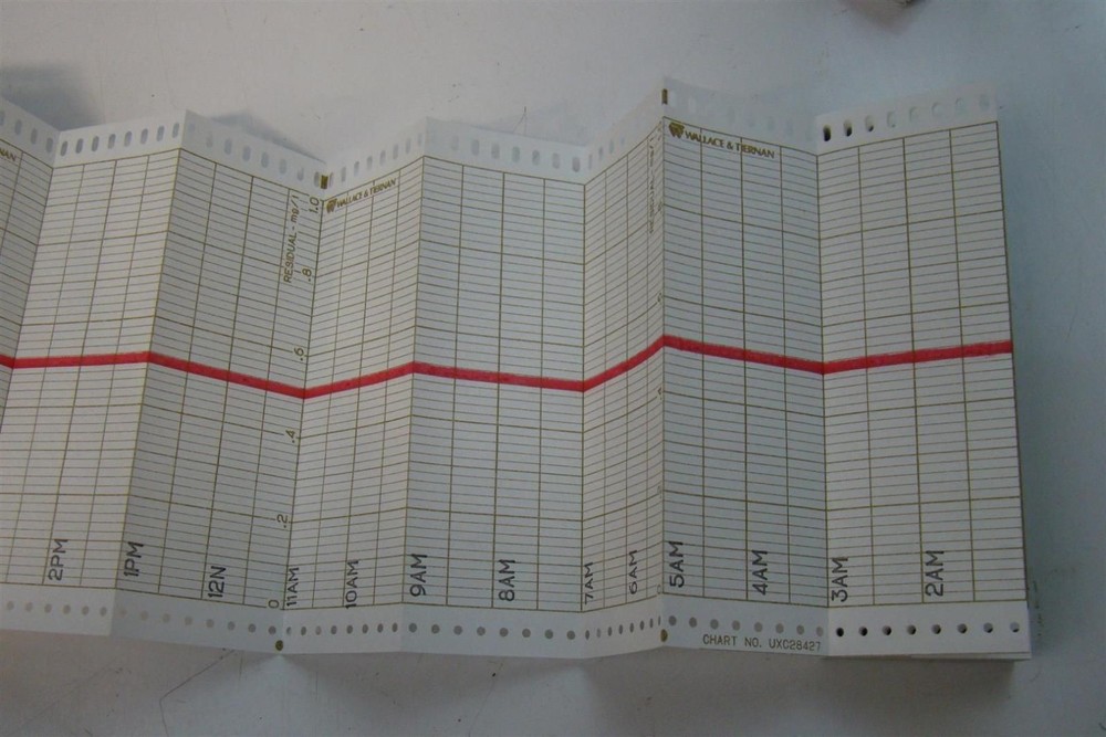 Wallace & Tiernan Chart 1Ph UXC28427