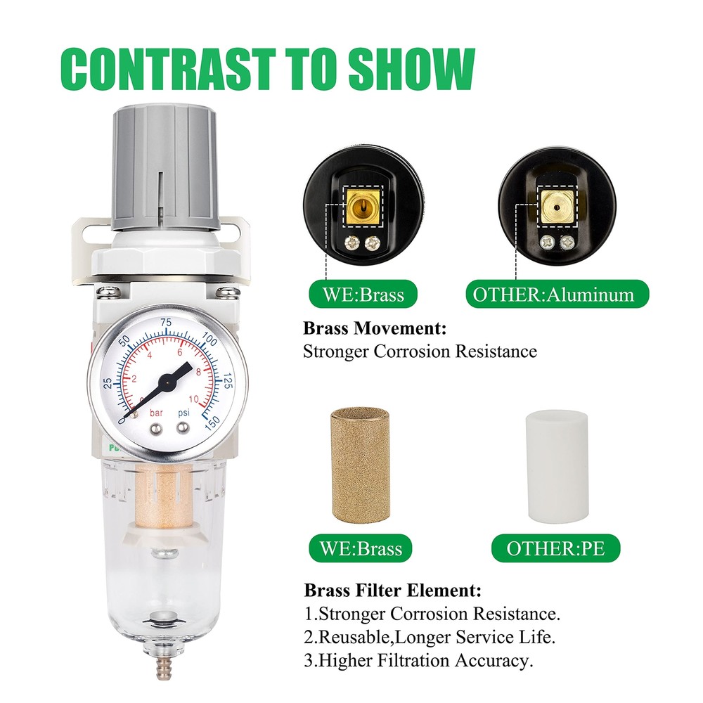 1/4"NPT Compressed Air Filter Regulator Combo Air Compressor Water Separator