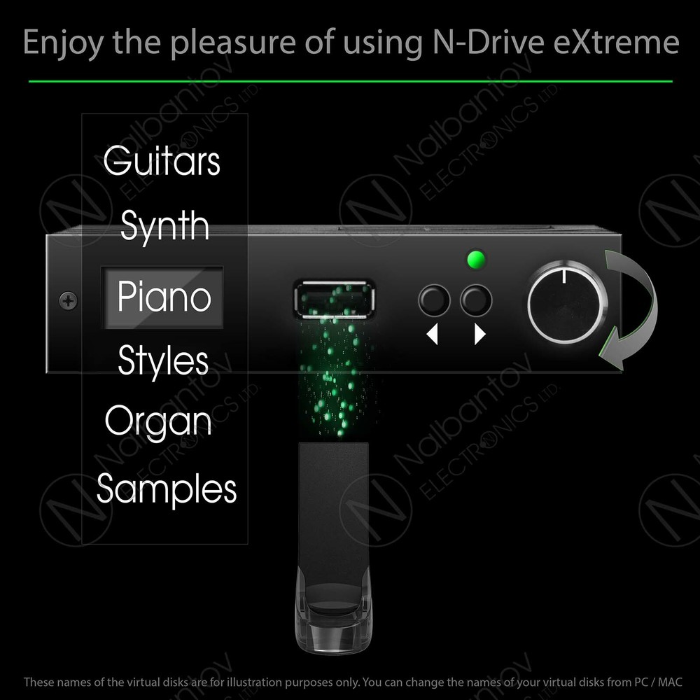 USB Emulator N-Drive eXtreme for Sequential Circuits Prophet 2000, 2002