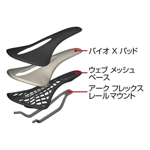 TIOGA UnderCover Stratum Saddle - Bio-X Pad Reactive