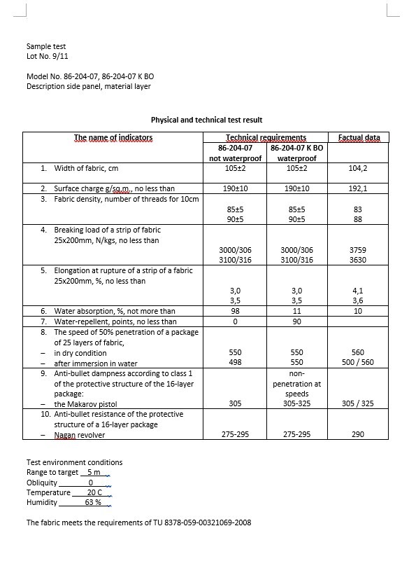 Soft ballistic inserts for belt, size S