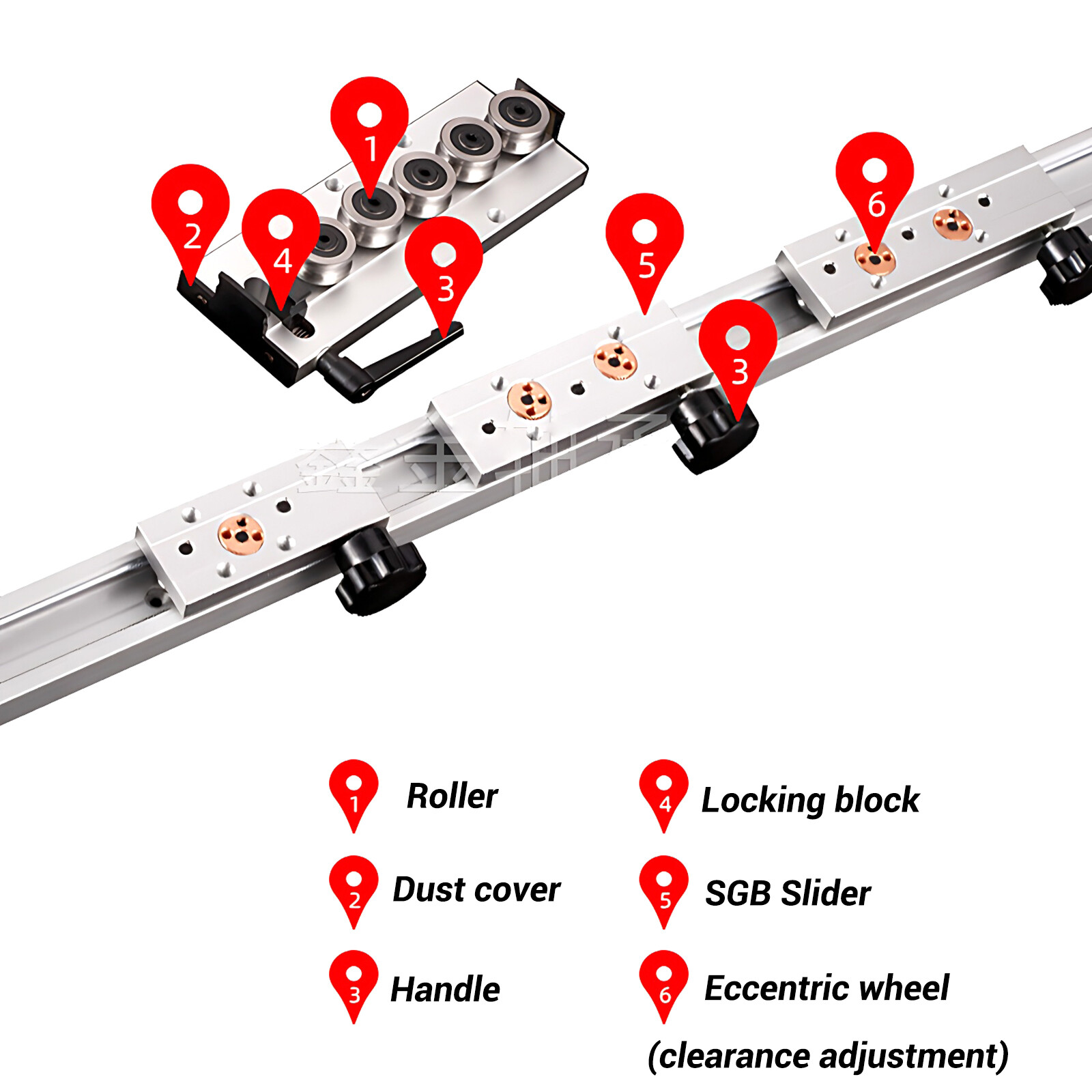 Built-In Dual-Axis Linear Rail Guide and Lock sliders SGB10-SGB35 3/4/5 Wheel