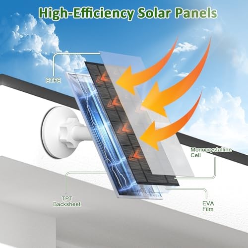 Doorbell Solar Panel Charger, 7W Solar Panel Compatible with Ring Video