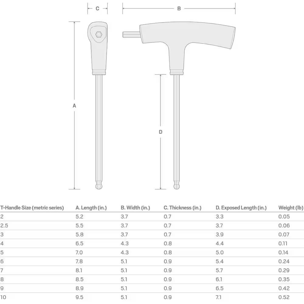5/64 In. Ball End Hex T-Handle Key
