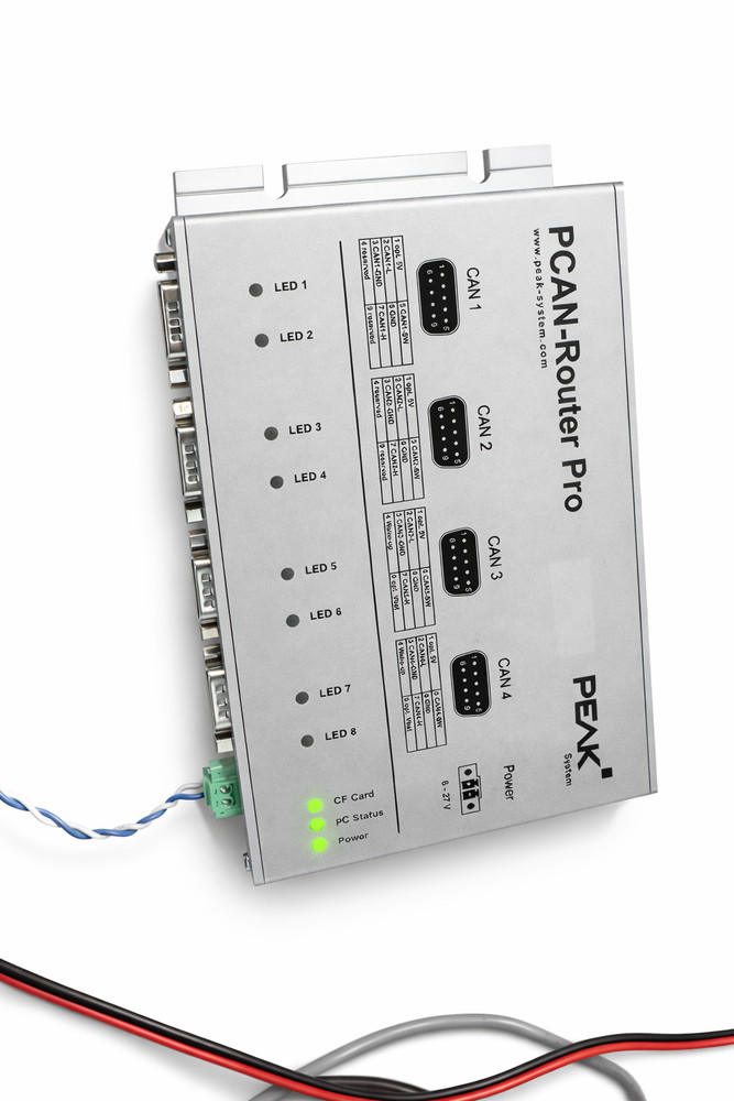 PEAK Pcan router pro