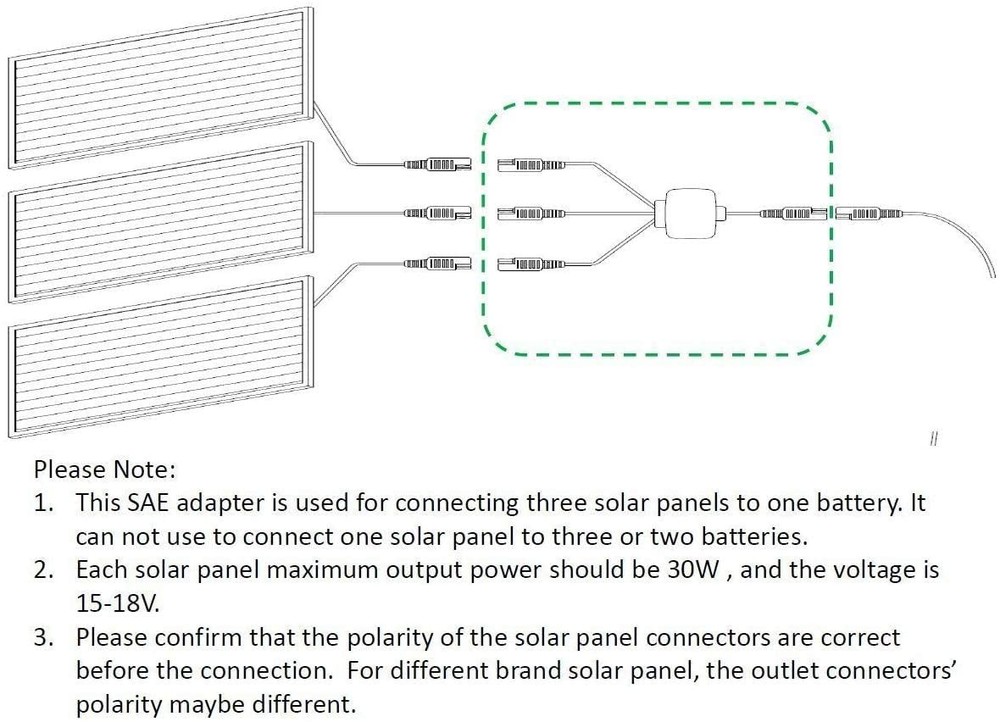 Sunway Solar Panel Combiner 3 to 1 Extension Wire With SAE Base Type, black