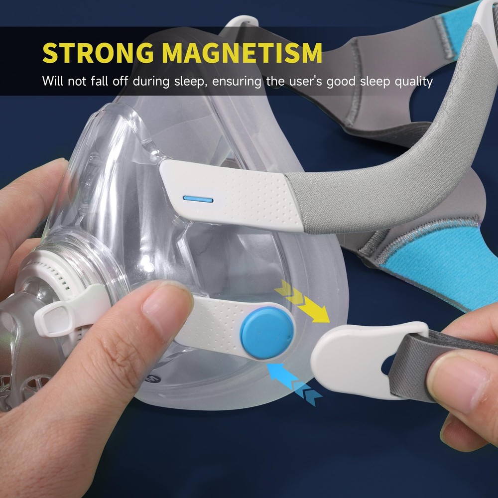 Hecatelly Replacement Headgear Kit for F20 with Medium 2 Pack, Blue