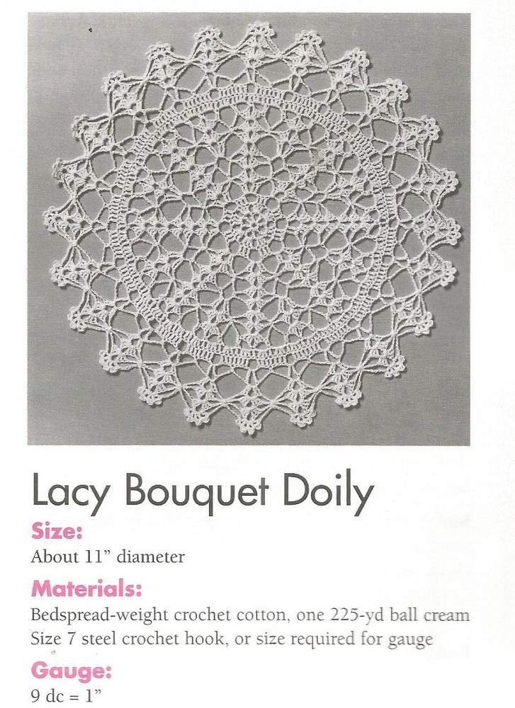 Complete Guide to Thread Crochet Patterns Snowflake Ornament Tablecloth K26