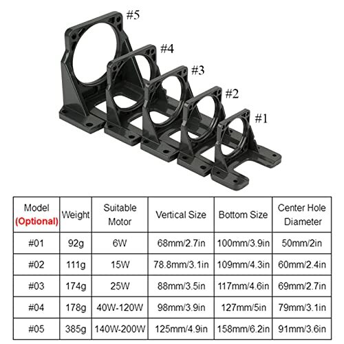 Bracket Holders Dc Motor Mounting Bracket Mini Stepper Motor Bracket High Har...