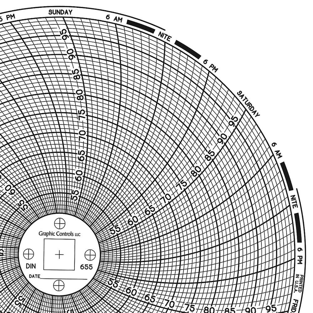 GRAPHIC CONTROLS Chart 655 Circular Paper Chart, 7 day, 60 pkg 30ZX89