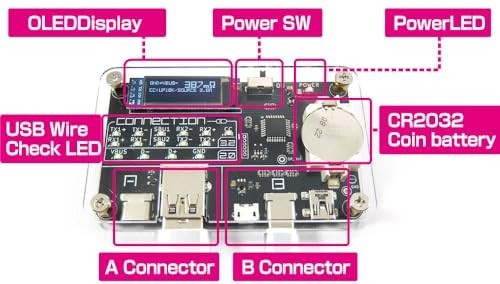 USB Cable Tester Tool - Digital USB Checker for MiniB, MicroB, Type-C Cables