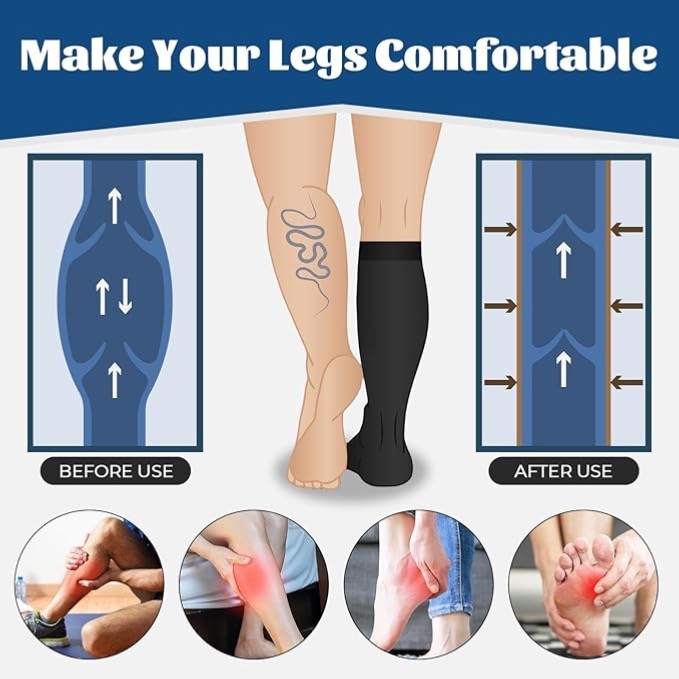 Compression Socks 3 Pack Women Size Small/Medium 8”-13”