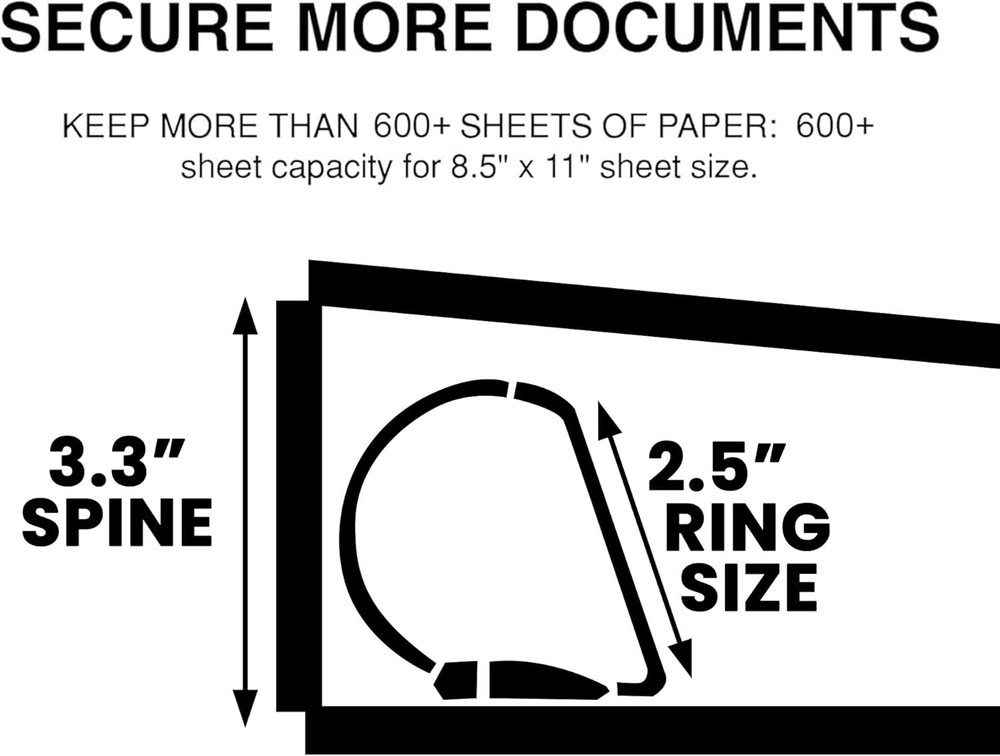 Ring Binder Depot 3, Professional Angle D 2.5 Inch (4 Pack), White