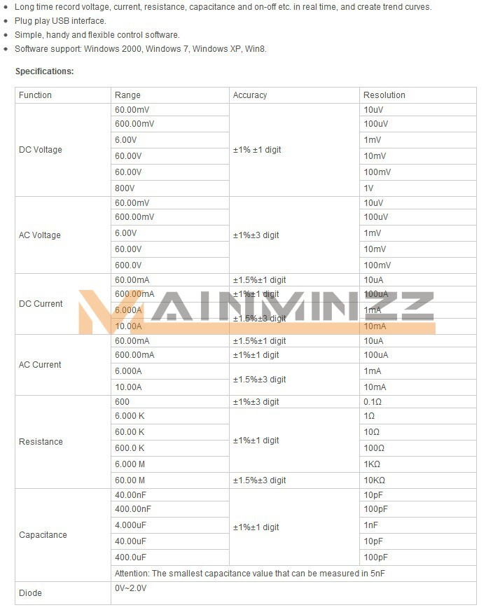 New USB Data Logger Recorder True RMS Digital Multimeter Hantek 365C BLUETOOTH