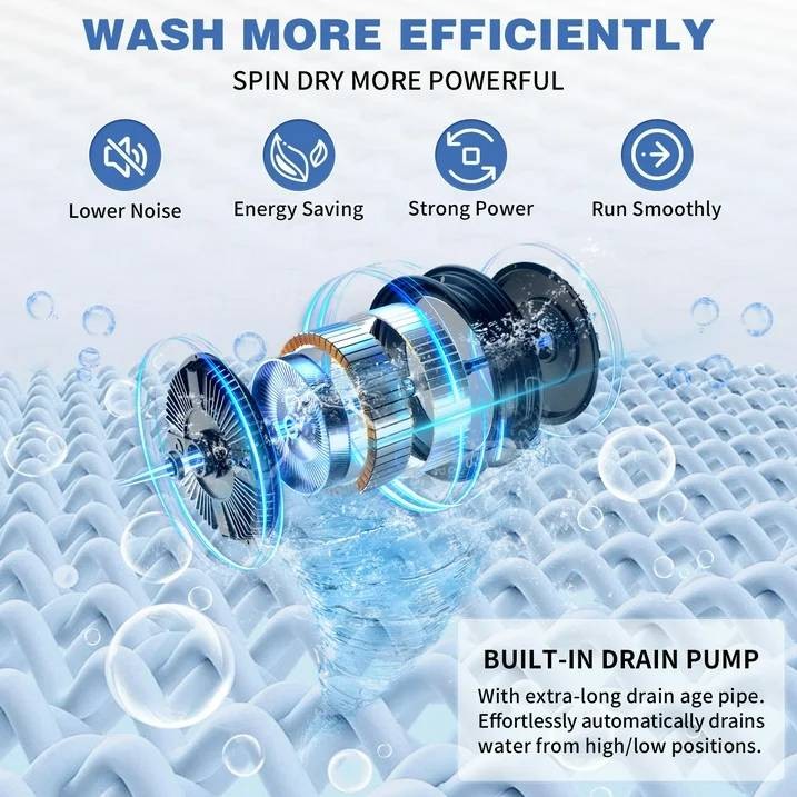 Full Auto Smart 17.8lbs Washing Machine Spinner Washer 8 Programs 1.5cu.ft