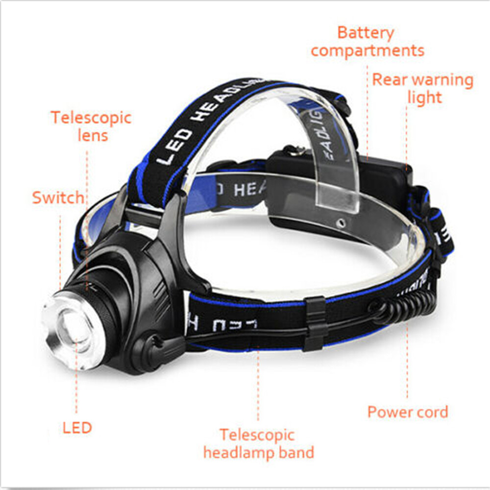 990000LM Rechargeable LED Headlamp Zoomable Flashlight Tactical Headlight Torch