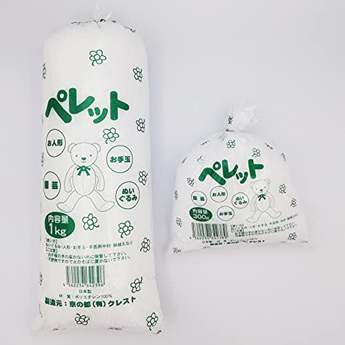 Crest Craft Pellet CR45