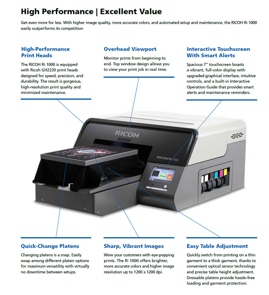 Ricoh RI-1000 DTG printer.