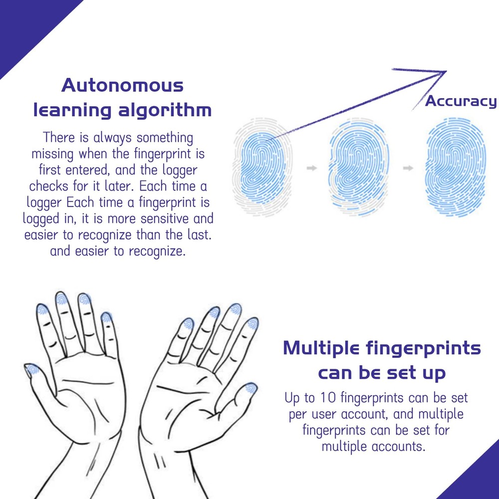 USB Fingerprint Reader Mini Fingerprint Scanner PC Dongle Windows Hello Fingerpr