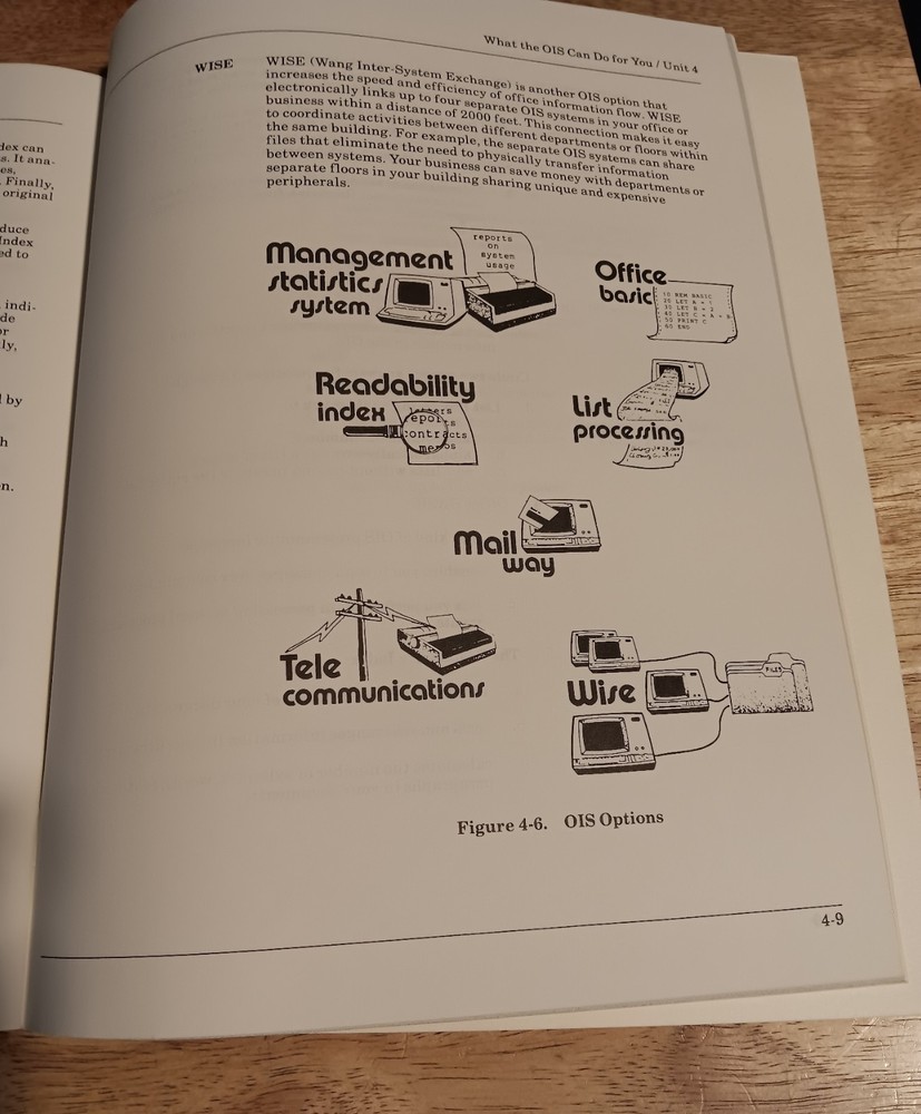 Wang Laboratories Office Information Systems Overview 1st Edition 1981