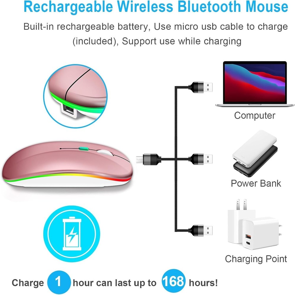 Wireless Bluetooth Mouse for Laptop, Rechargeale Computer Mouse 2.4GHz Optical (